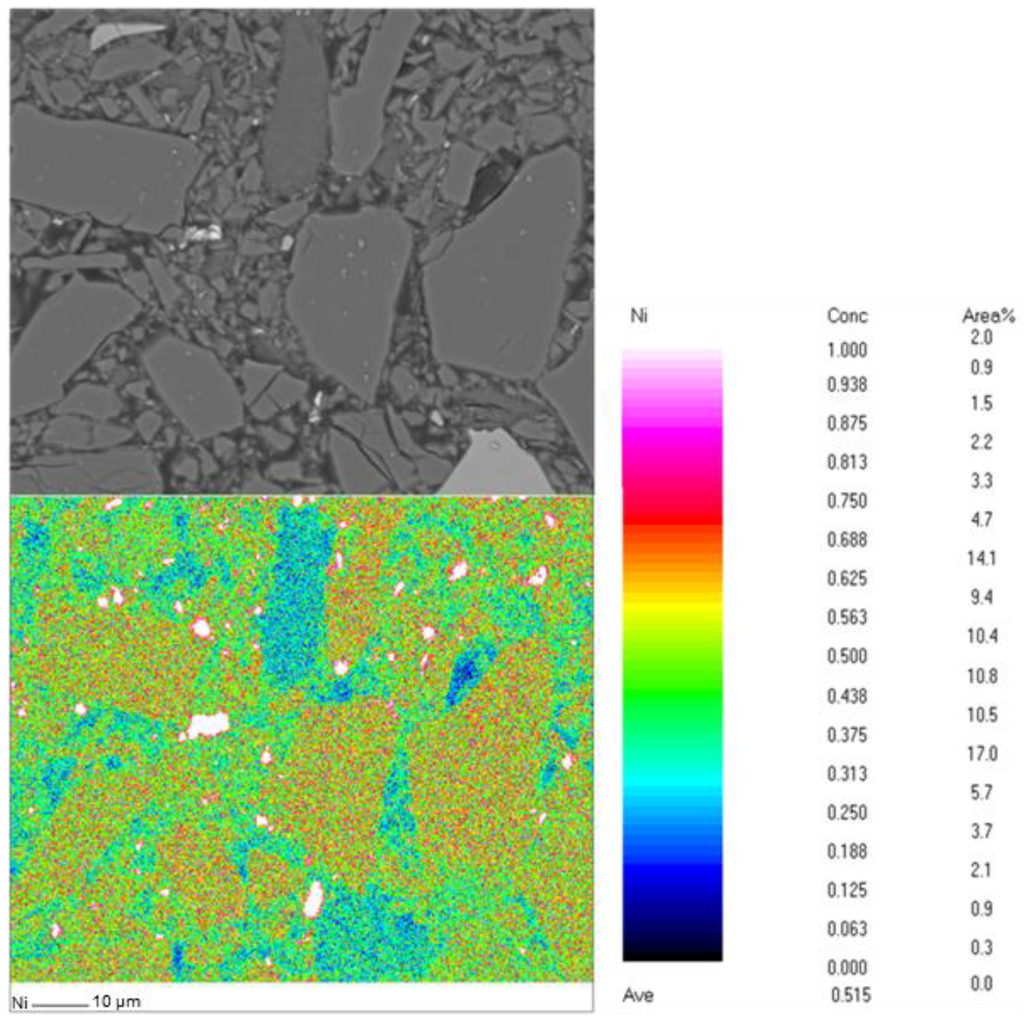 Metals 05 01620 g002 1024