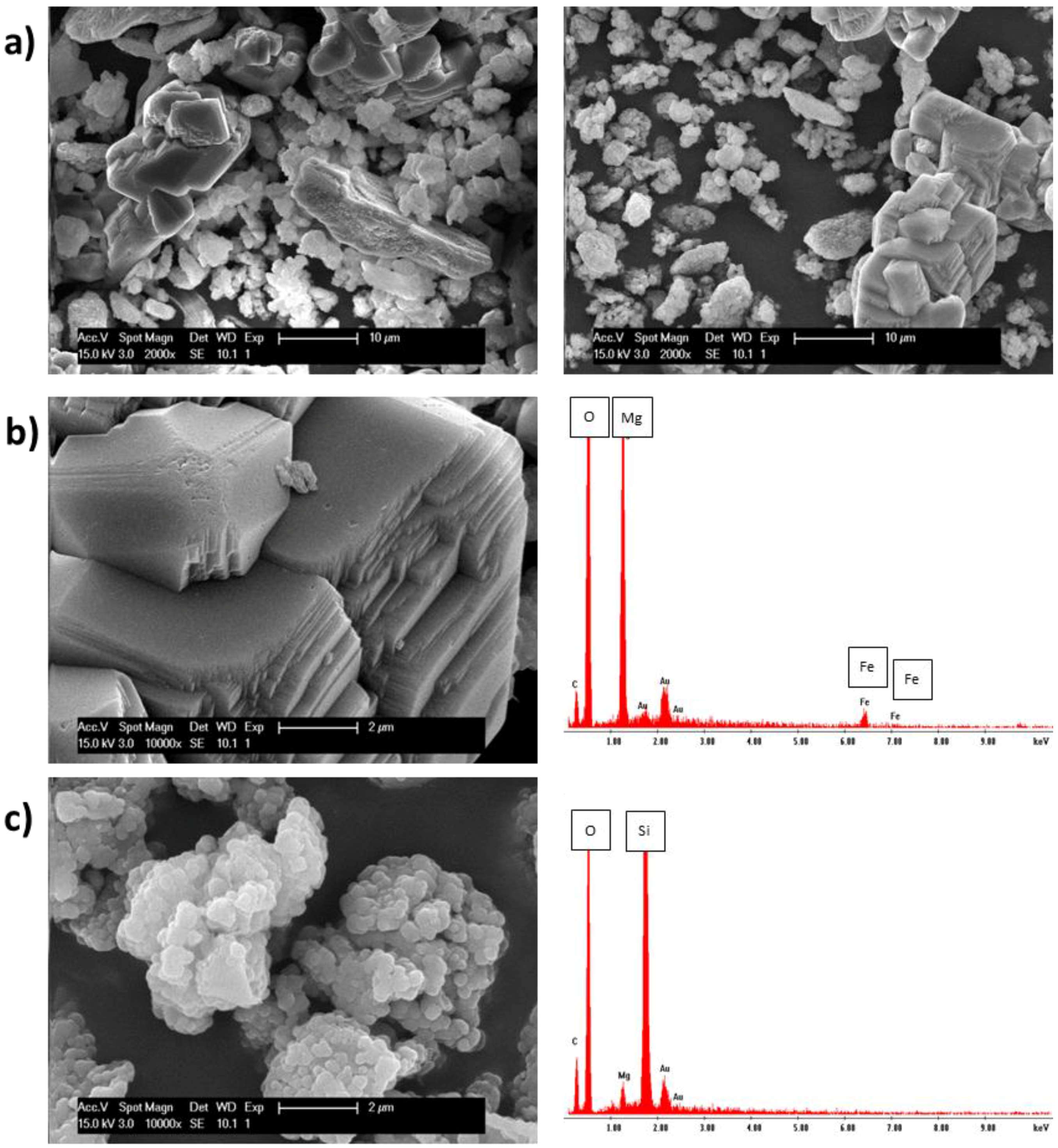 Metals 05 01620 g005