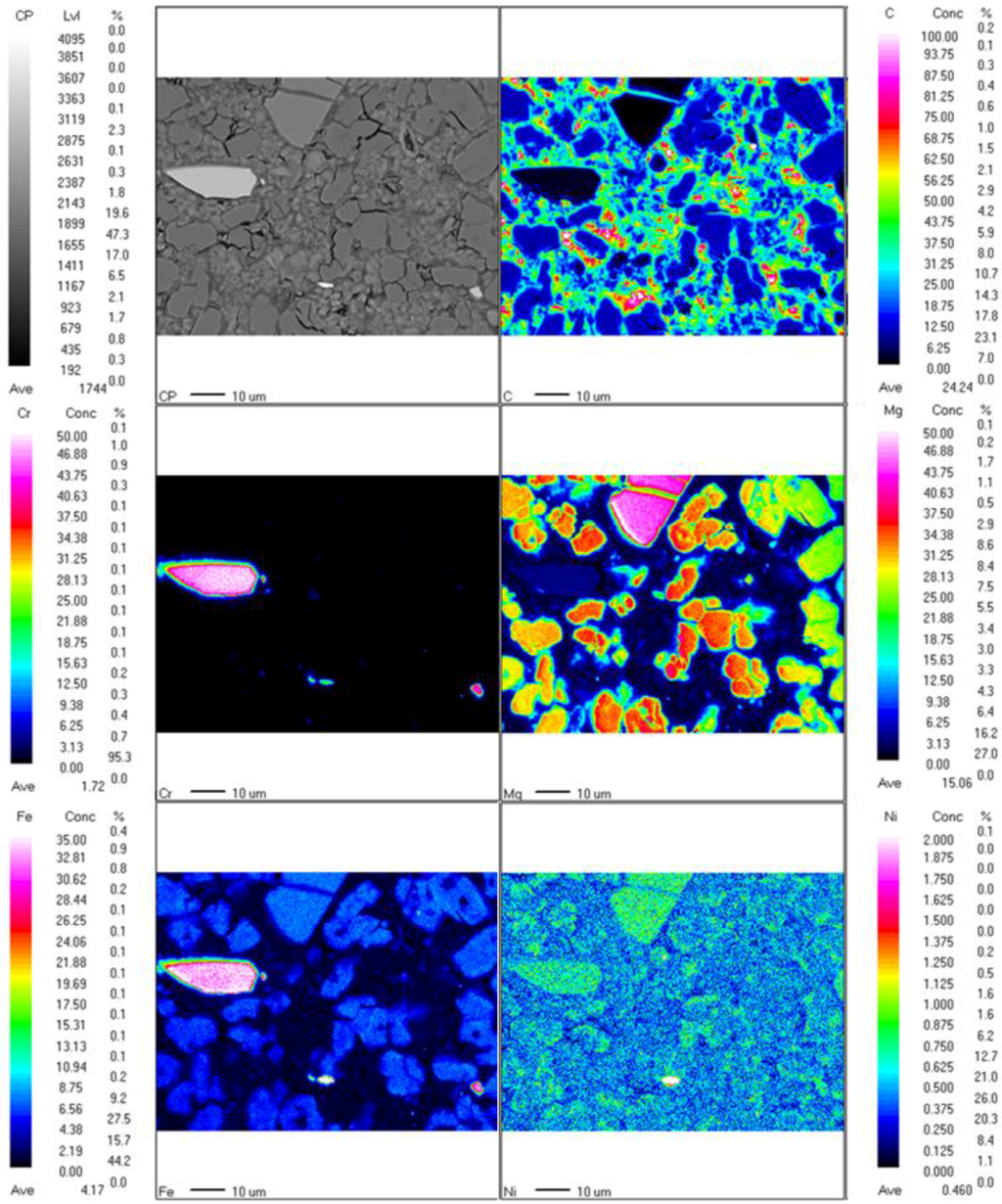 Metals 05 01620 g006 1024