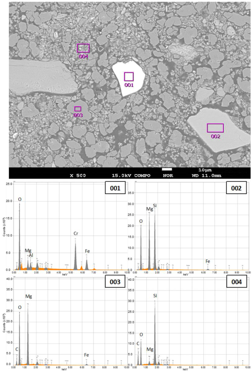 Metals 05 01620 g008 1024