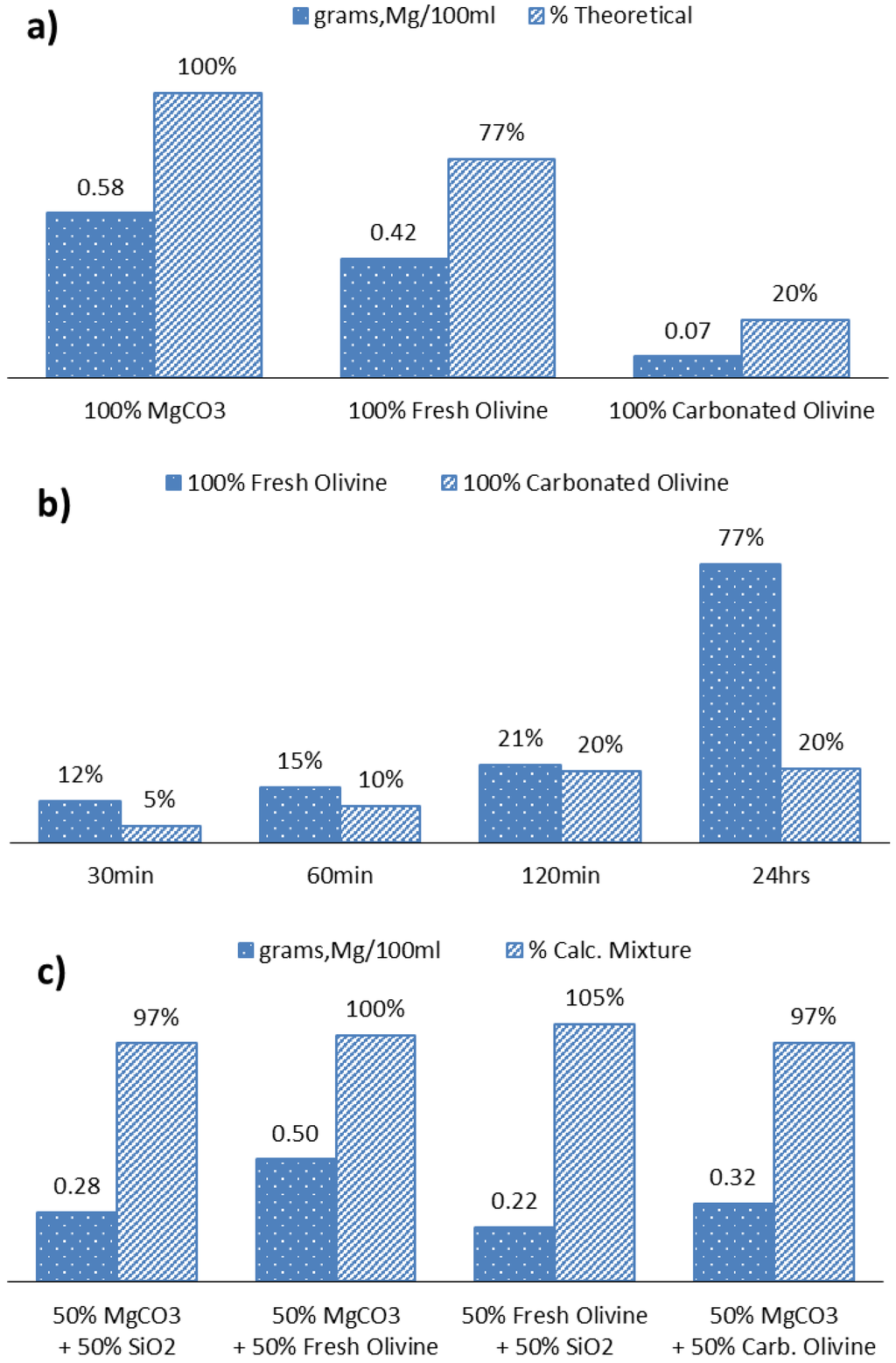 Metals 05 01620 g011 1024
