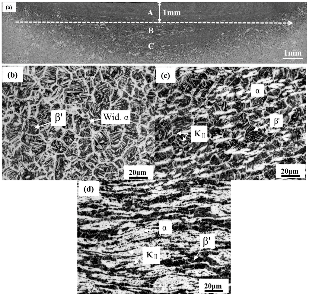 Metals 05 01695 g002 1024