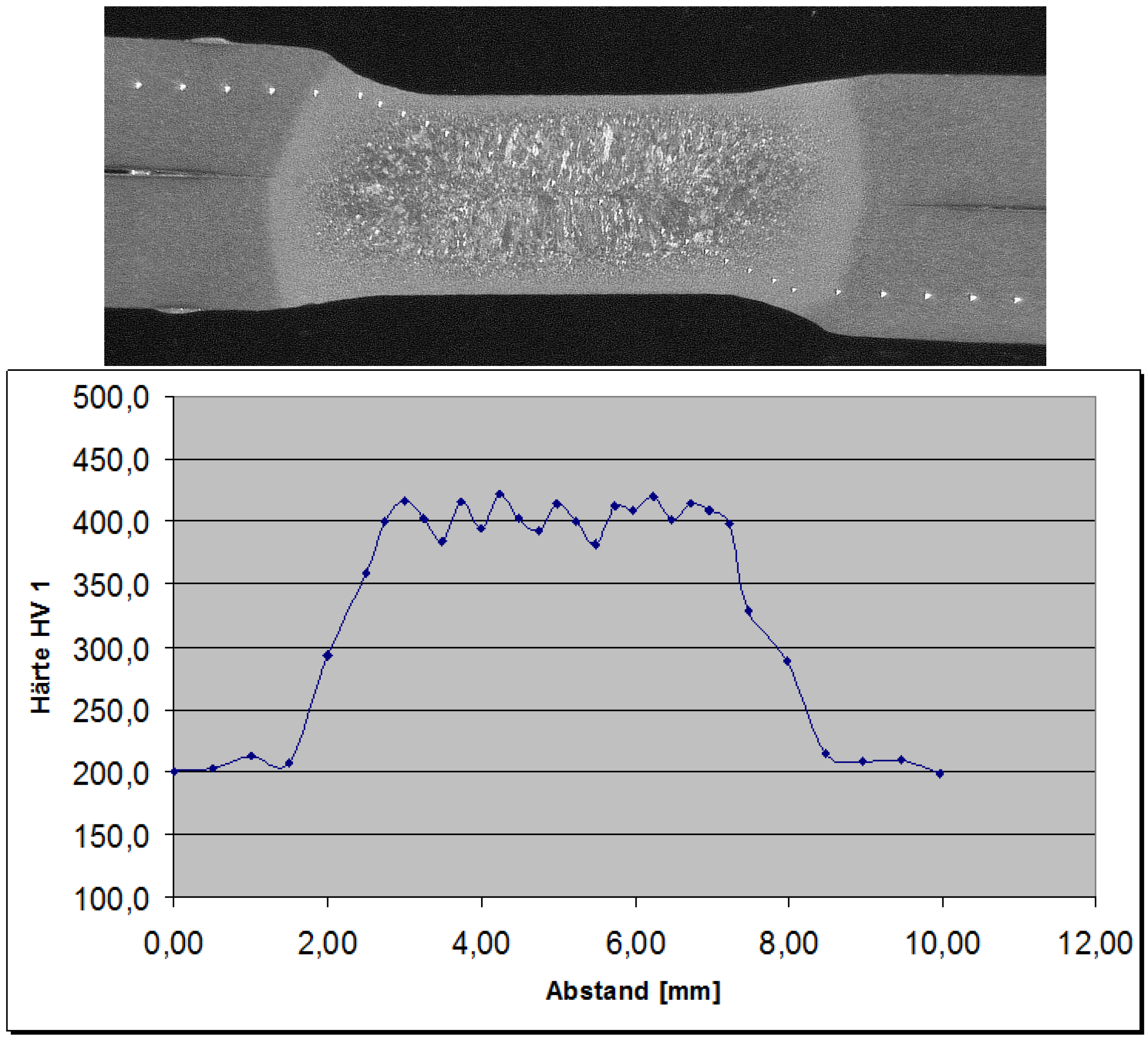 Metals 05 01704 g008