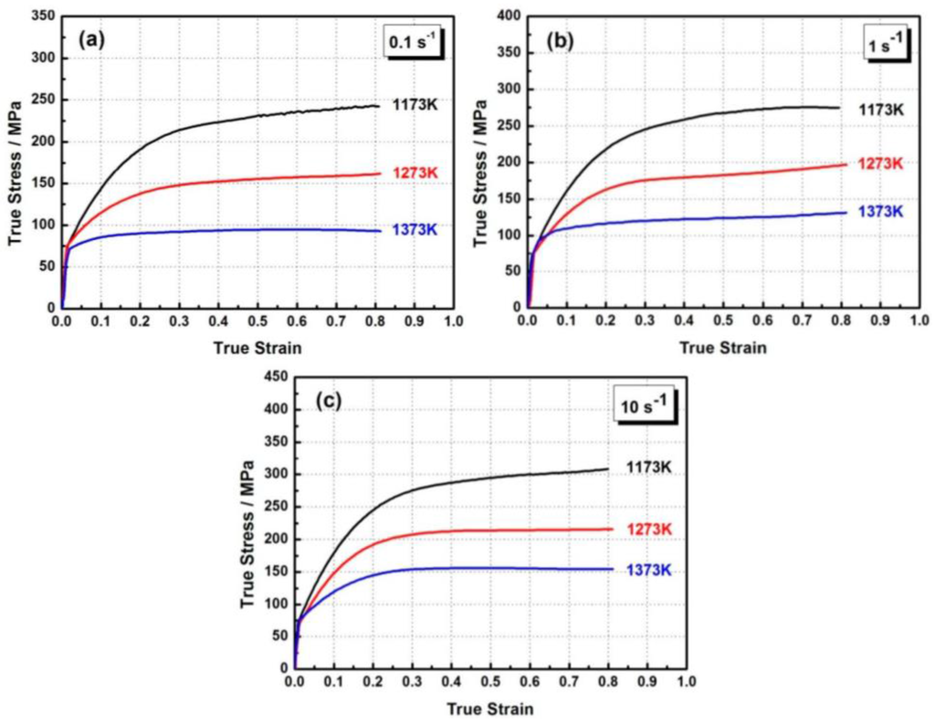 Metals 05 01717 g001 1024