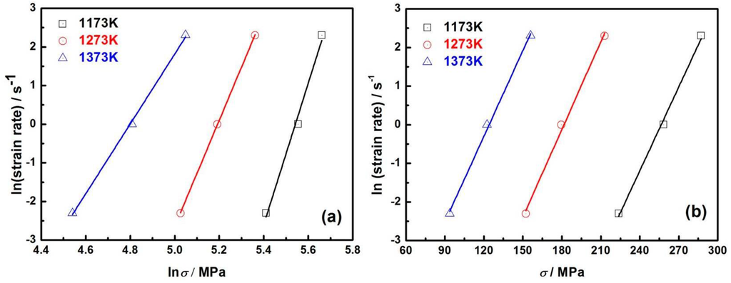 Metals 05 01717 g002 1024
