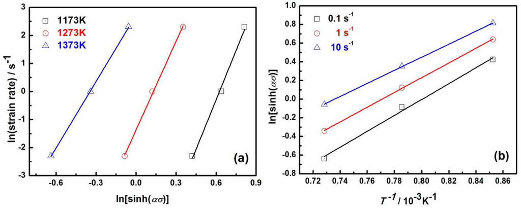 Metals 05 01717 g003 1024