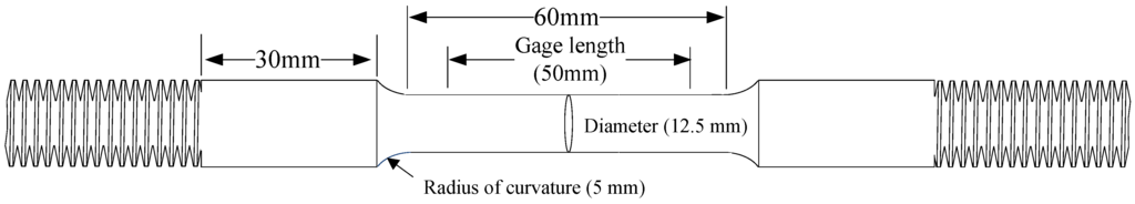 Metals 05 01732 g001 1024