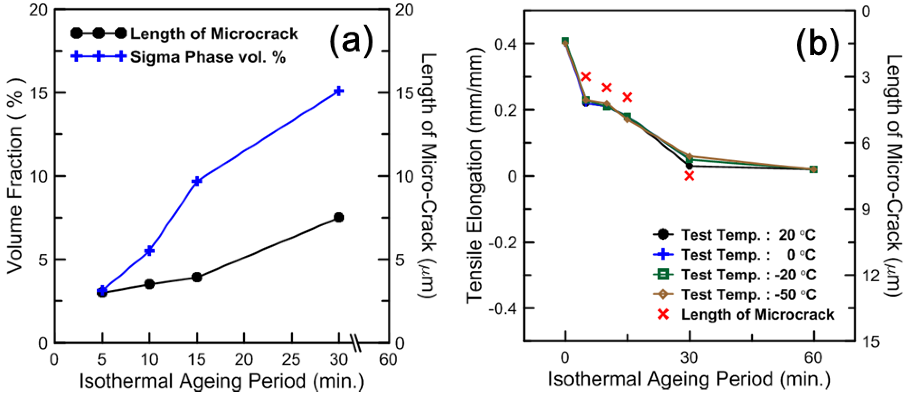 Metals 05 01732 g011