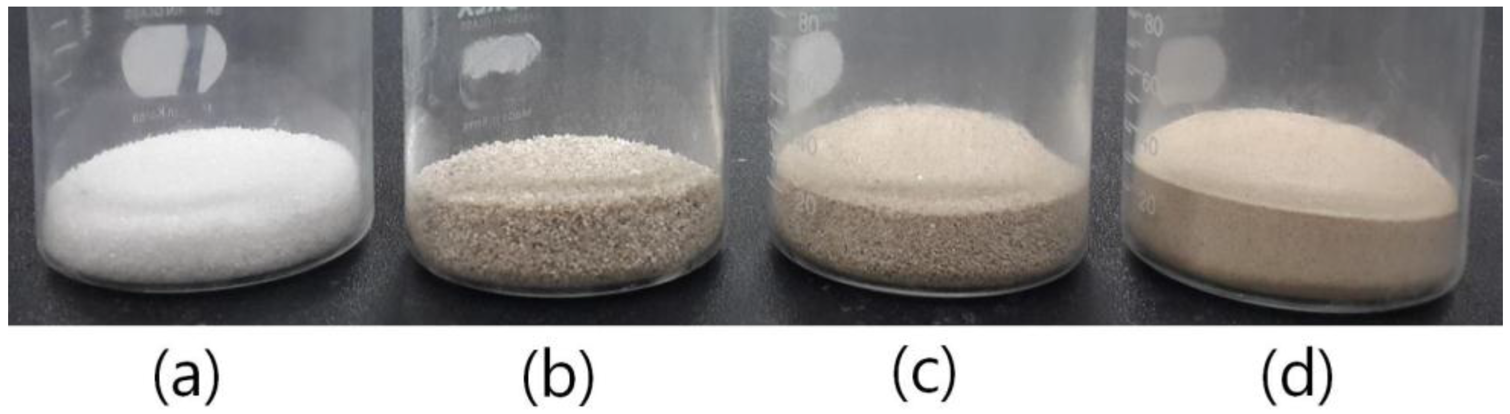 Metals 05 01788 g002