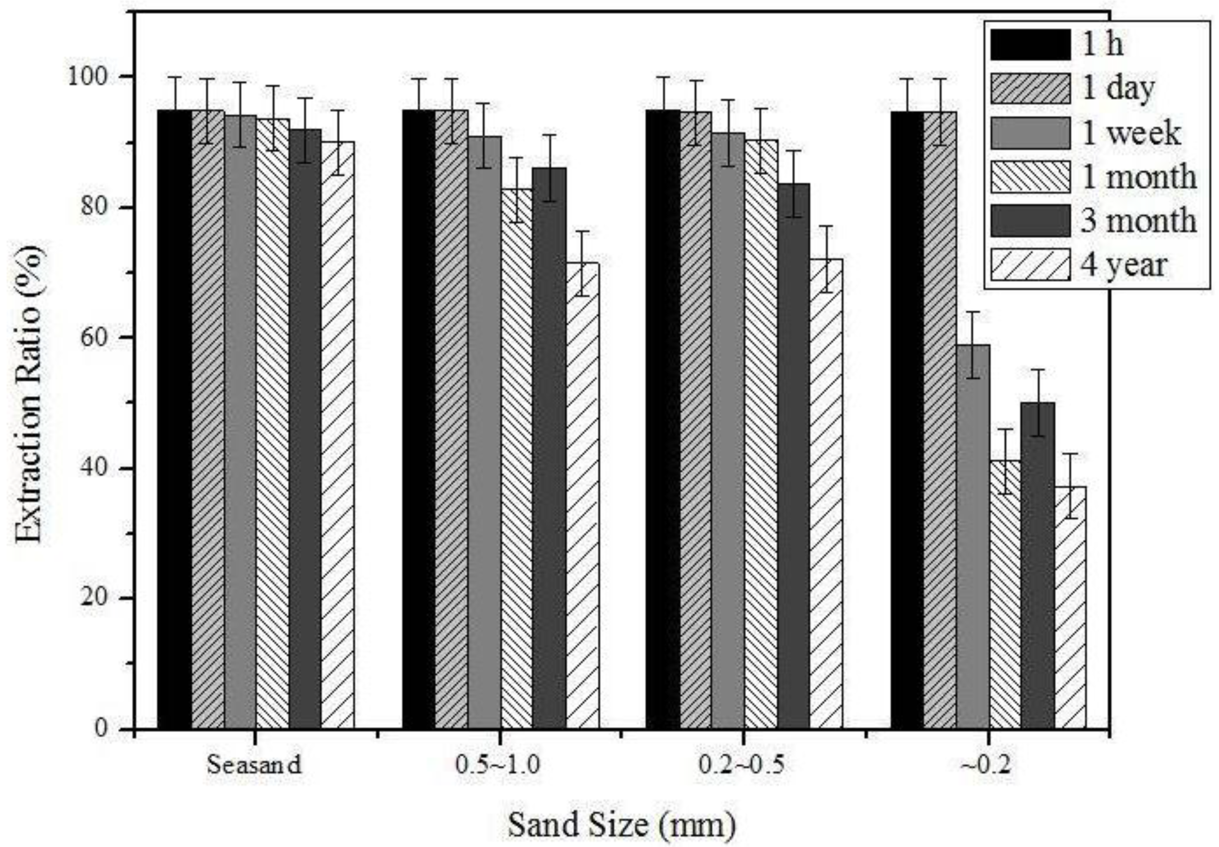 Metals 05 01788 g005