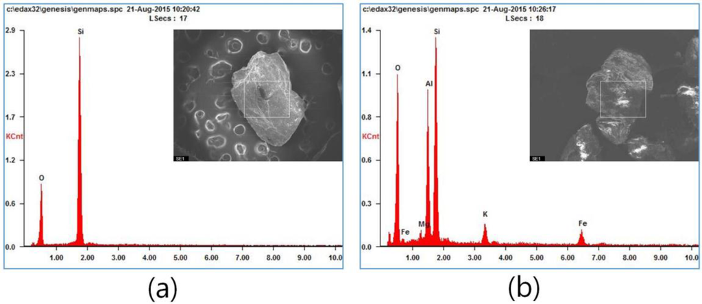 Metals 05 01788 g007 1024
