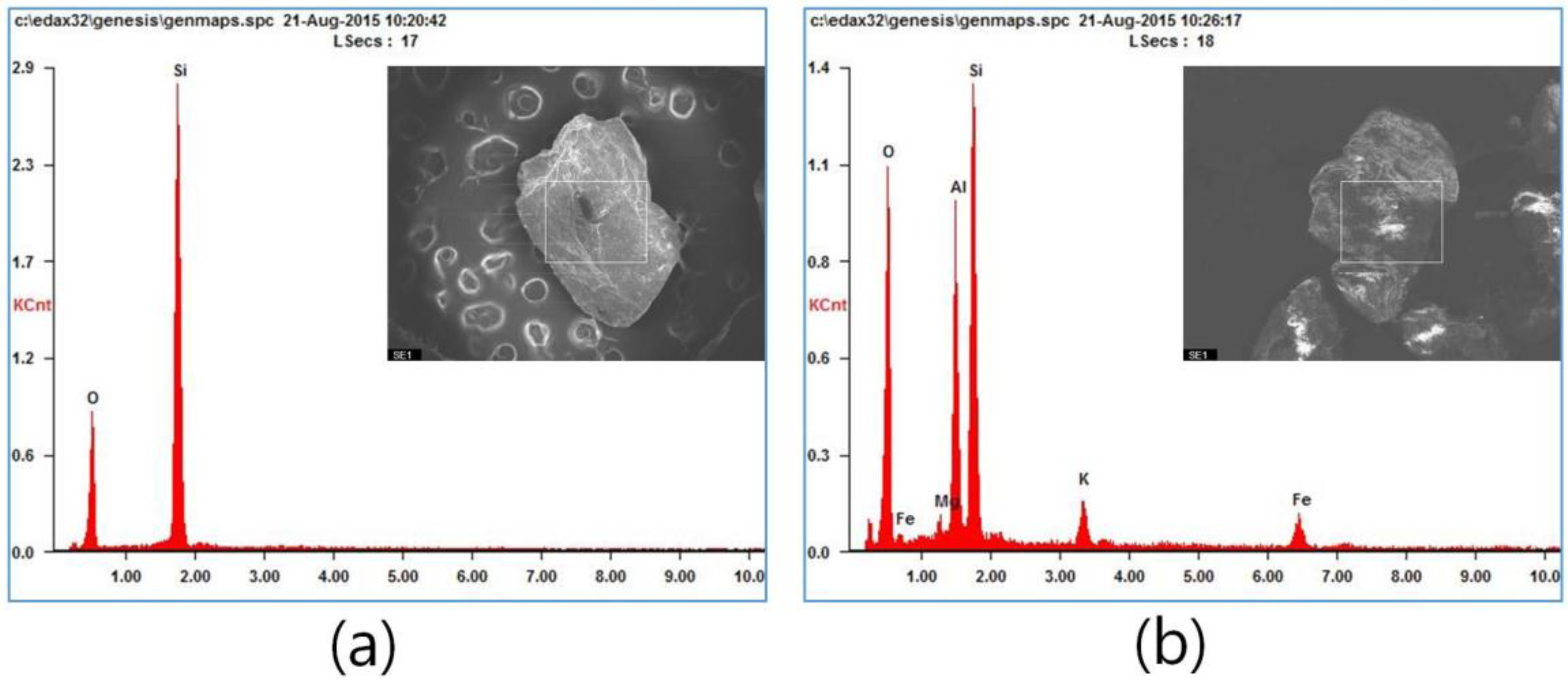 Metals 05 01788 g007