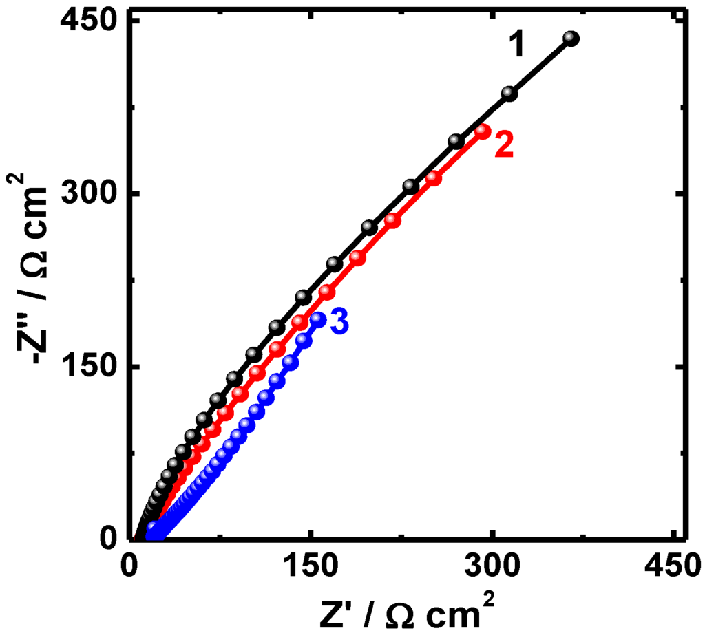 Metals 05 01799 g006 1024