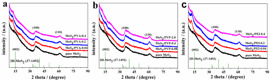 Metals 05 01829 g001 1024