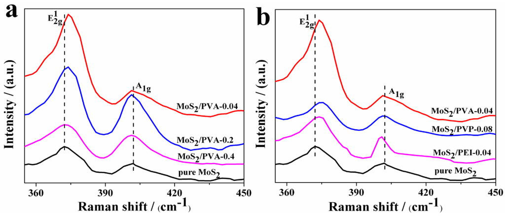 Metals 05 01829 g002 1024
