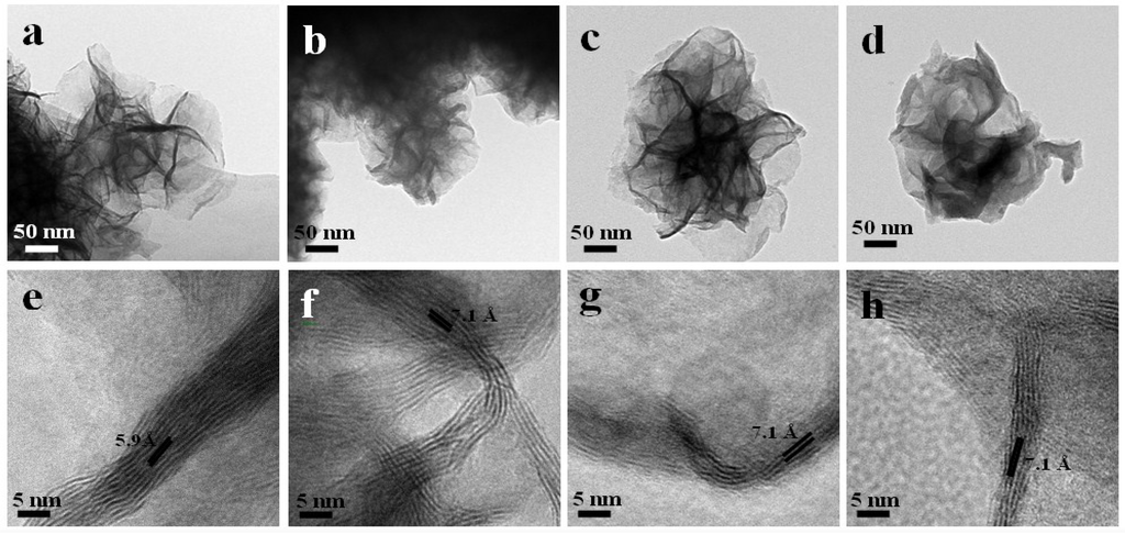 Metals 05 01829 g006 1024