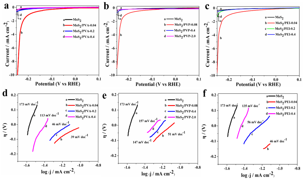Metals 05 01829 g007 1024