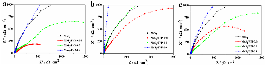 Metals 05 01829 g008 1024