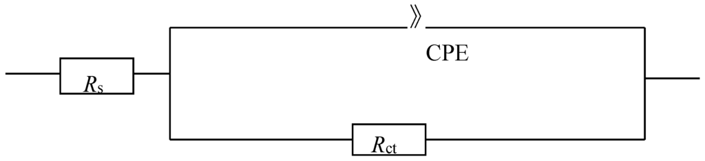Metals 05 01829 g010 1024