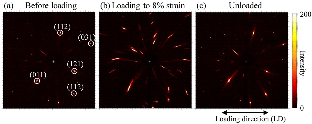 Metals 05 01845 g005 1024