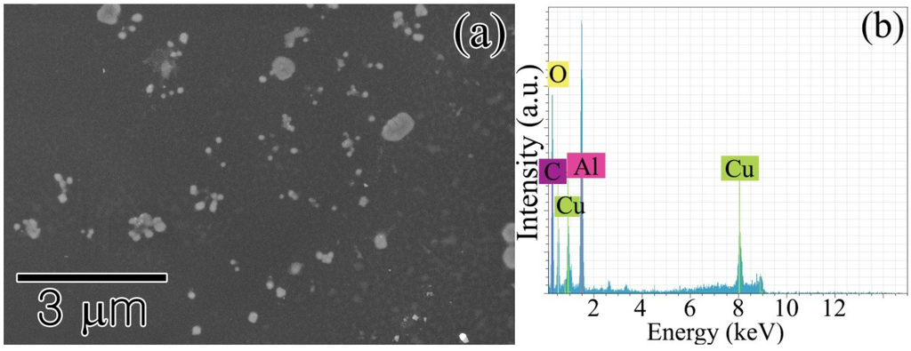 Metals 05 01878 g002 1024