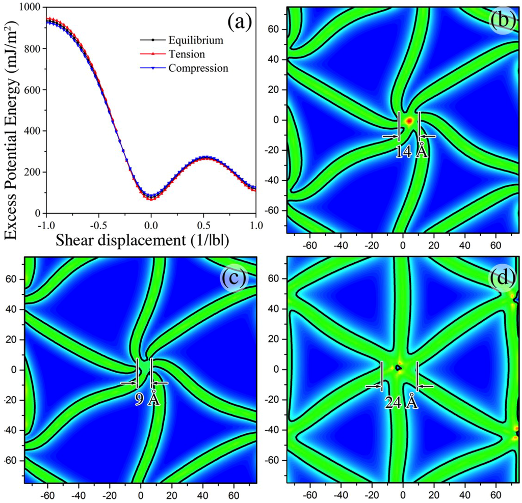 Metals 05 01887 g003 1024