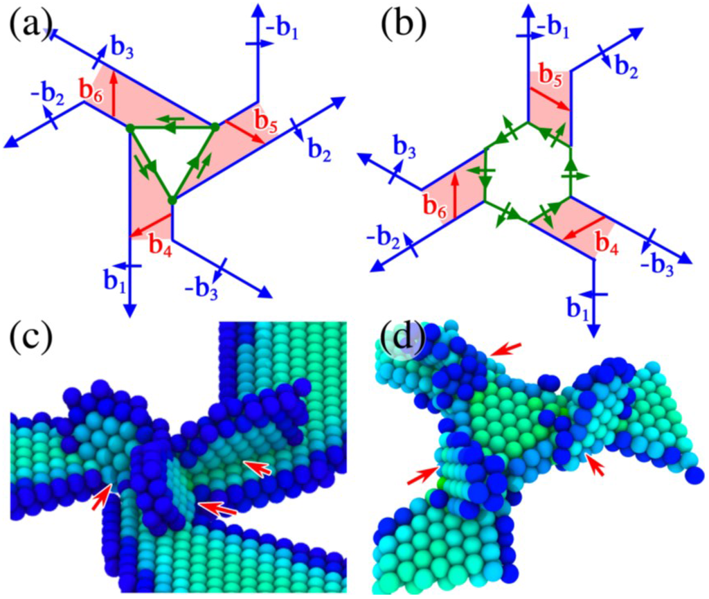 Metals 05 01887 g005 1024