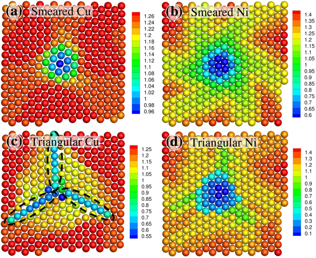 Metals 05 01887 g006 1024