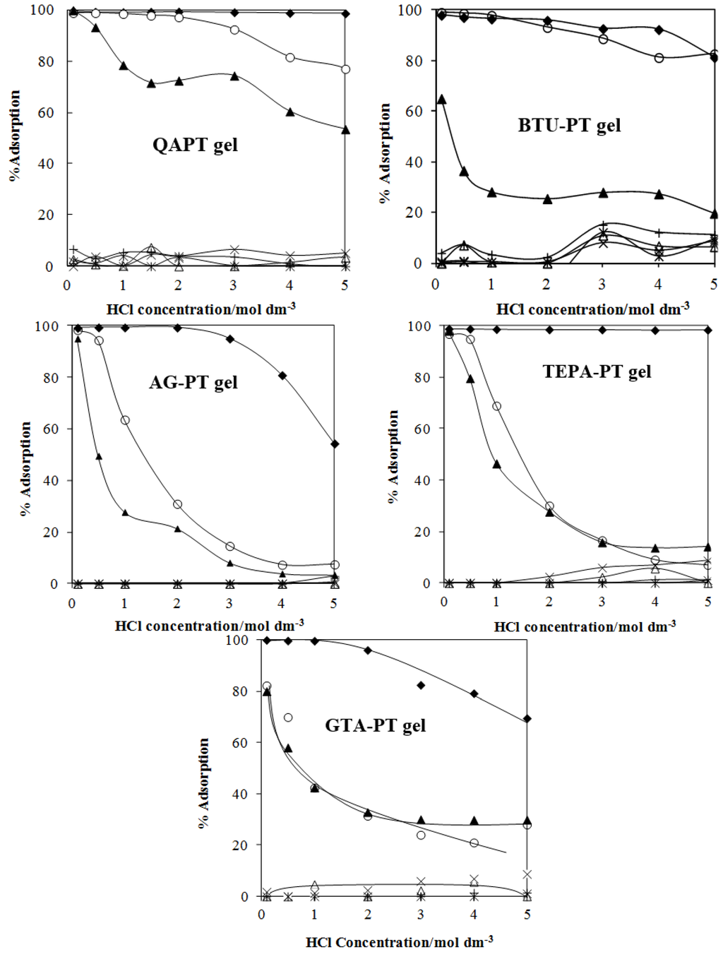 Metals 05 01921 g032 1024