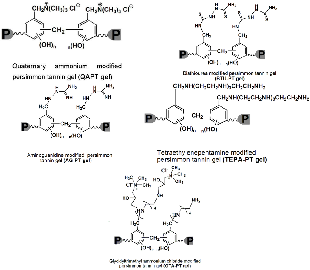 Metals 05 01921 g036 1024