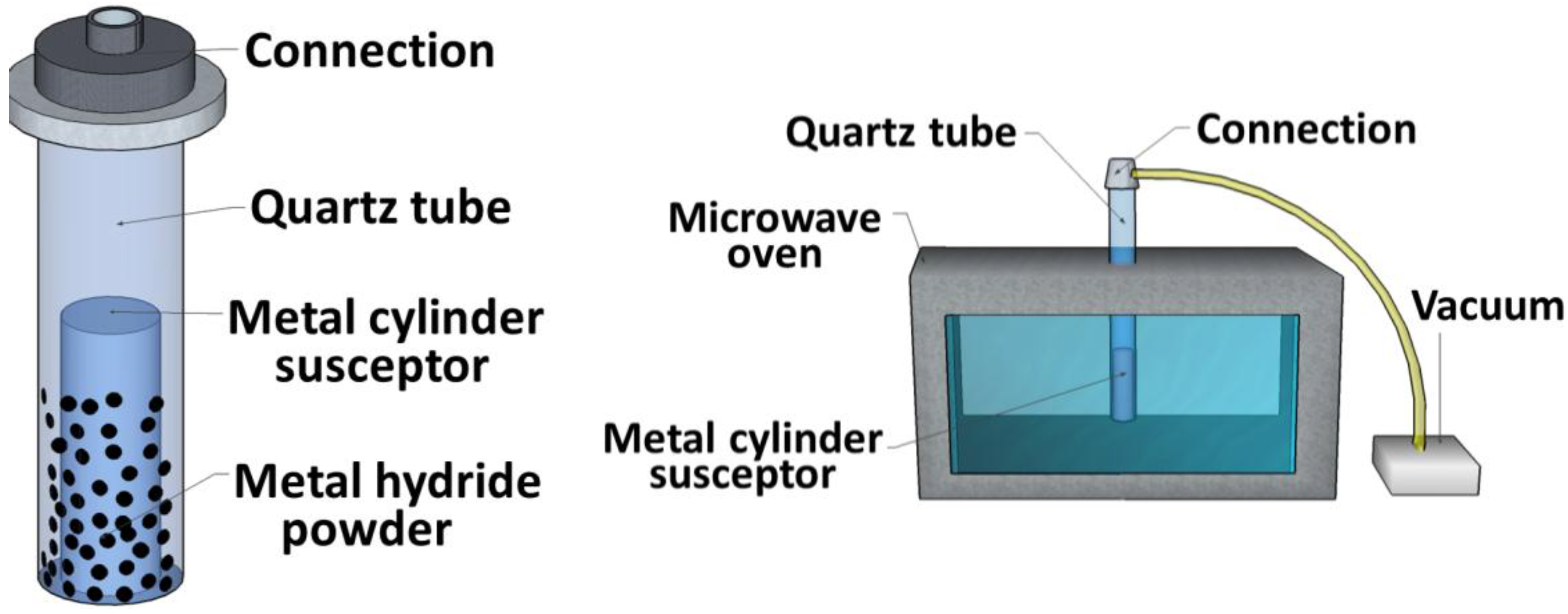 Metals 05 02021 g001