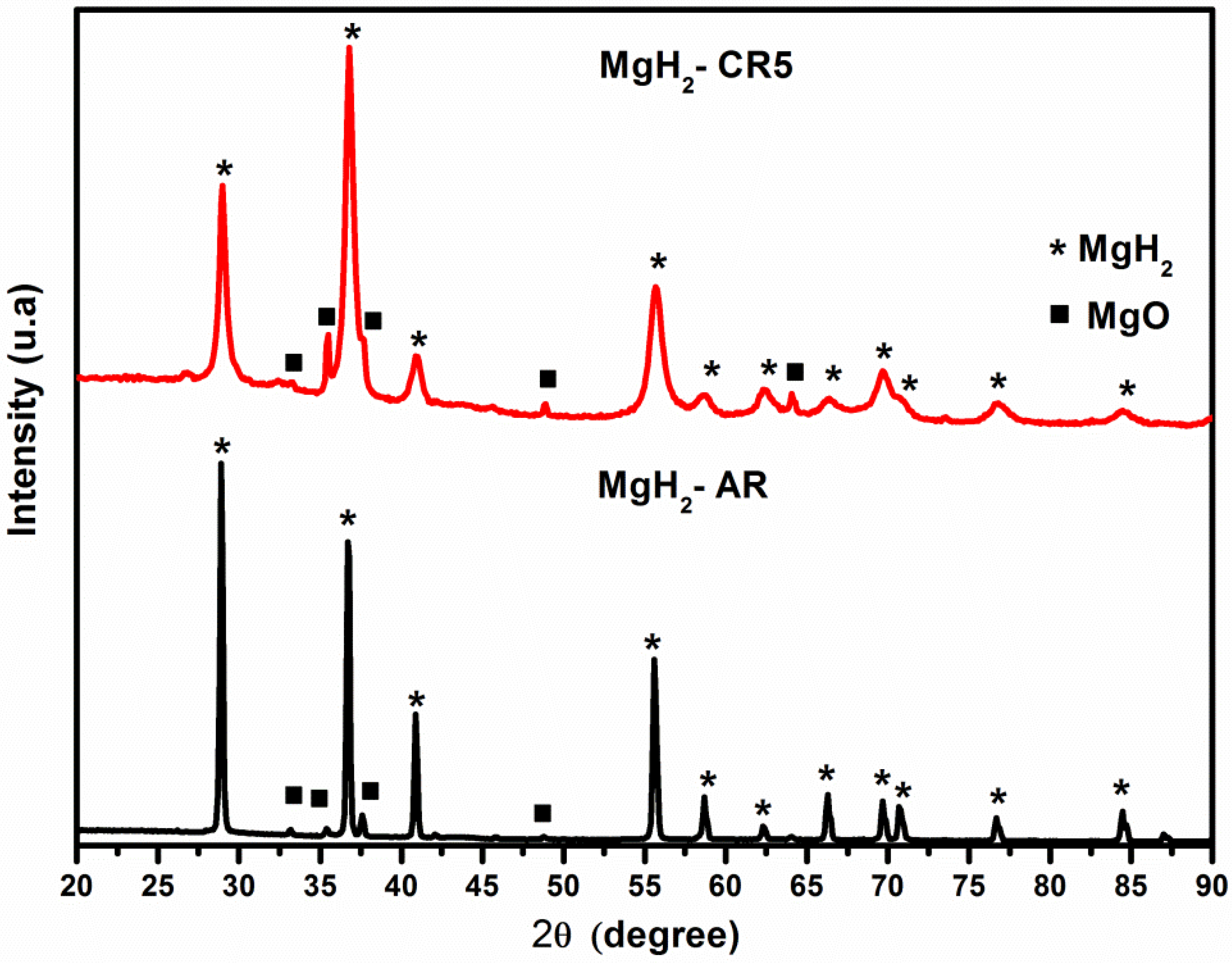Metals 05 02021 g003