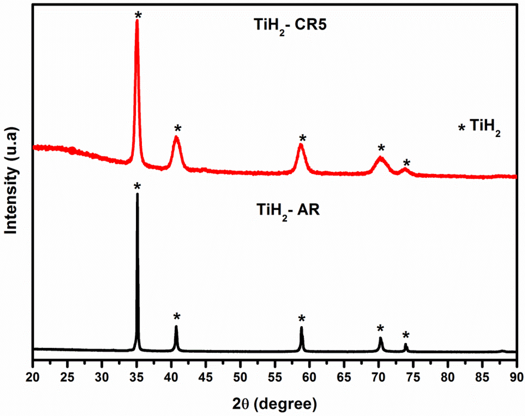 Metals 05 02021 g004 1024