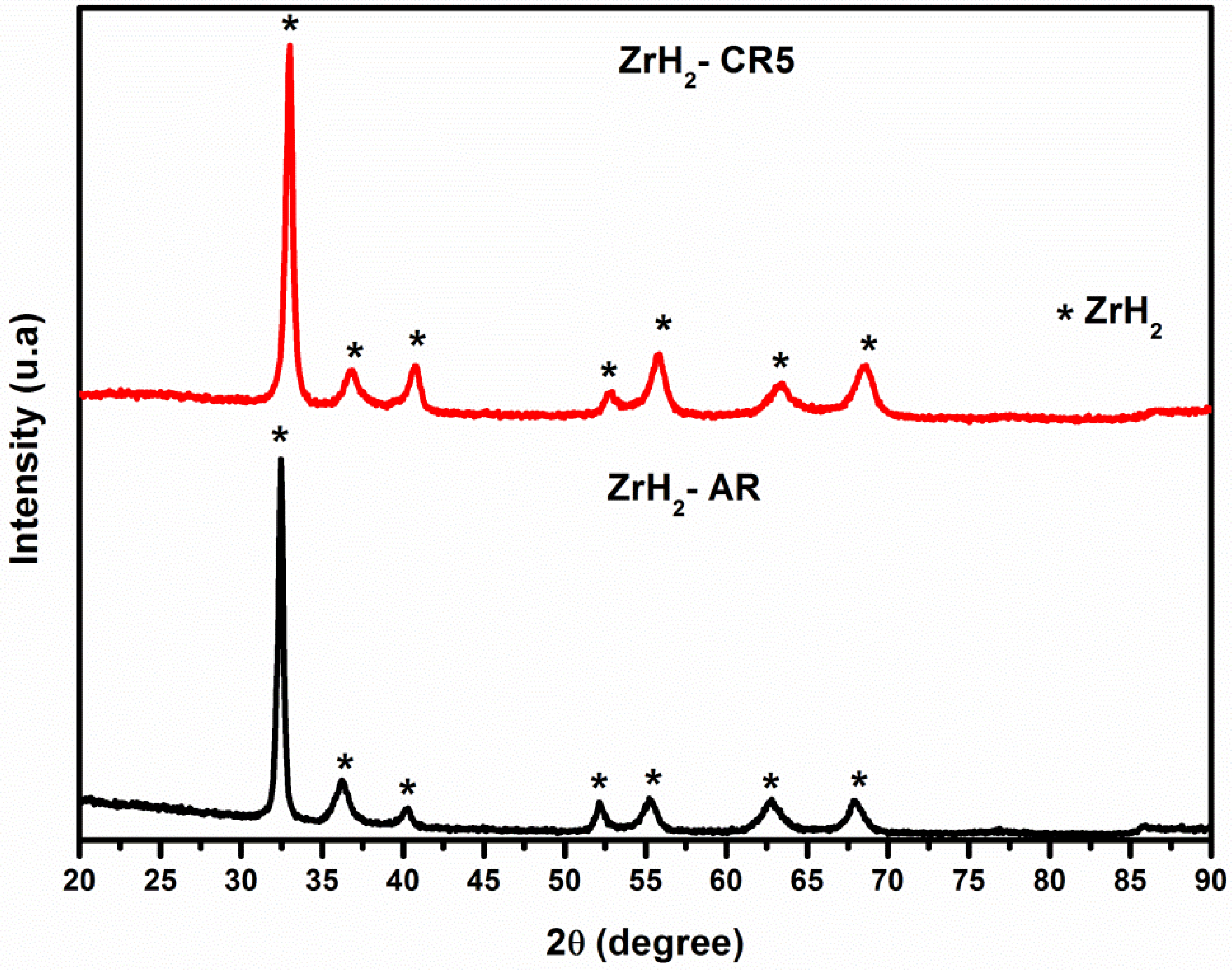 Metals 05 02021 g005