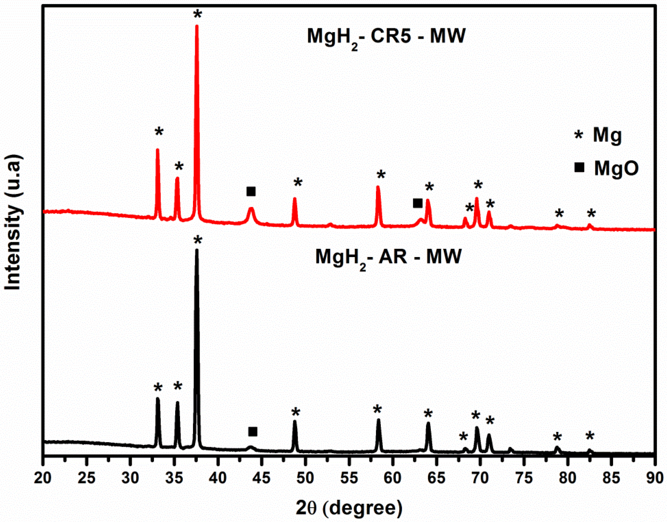 Metals 05 02021 g006