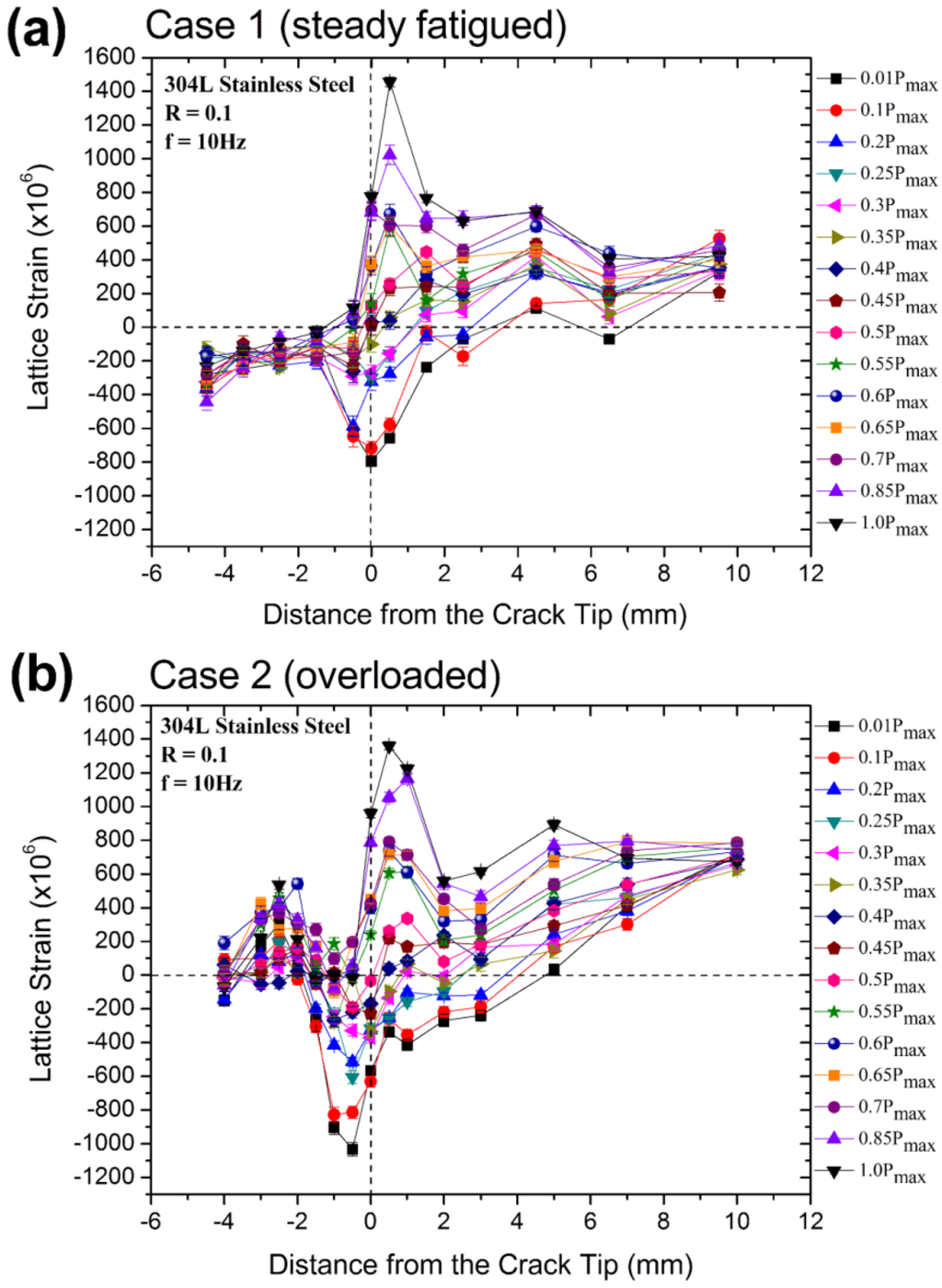 Metals 05 02109 g005 1024