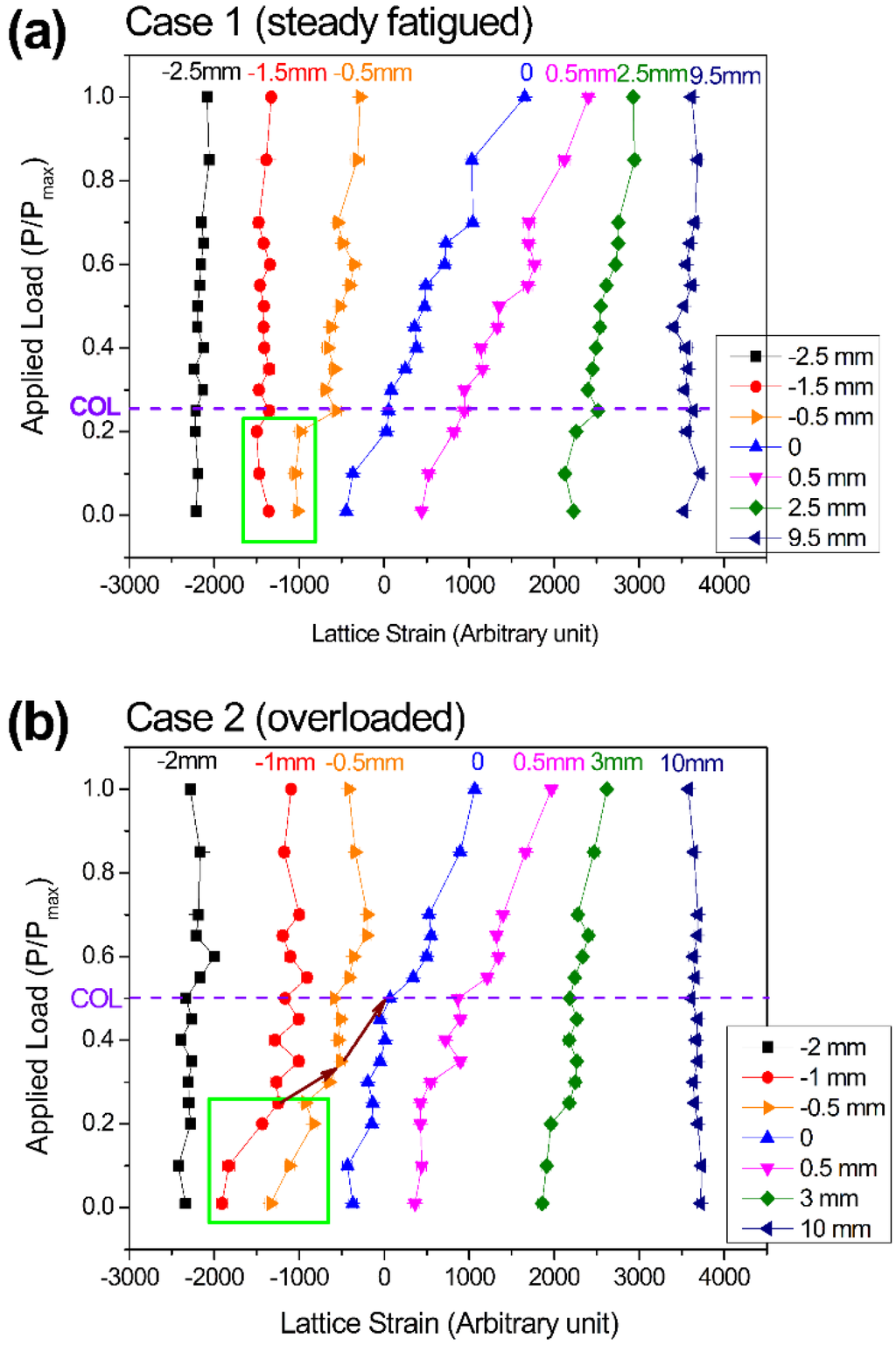 Metals 05 02109 g006 1024