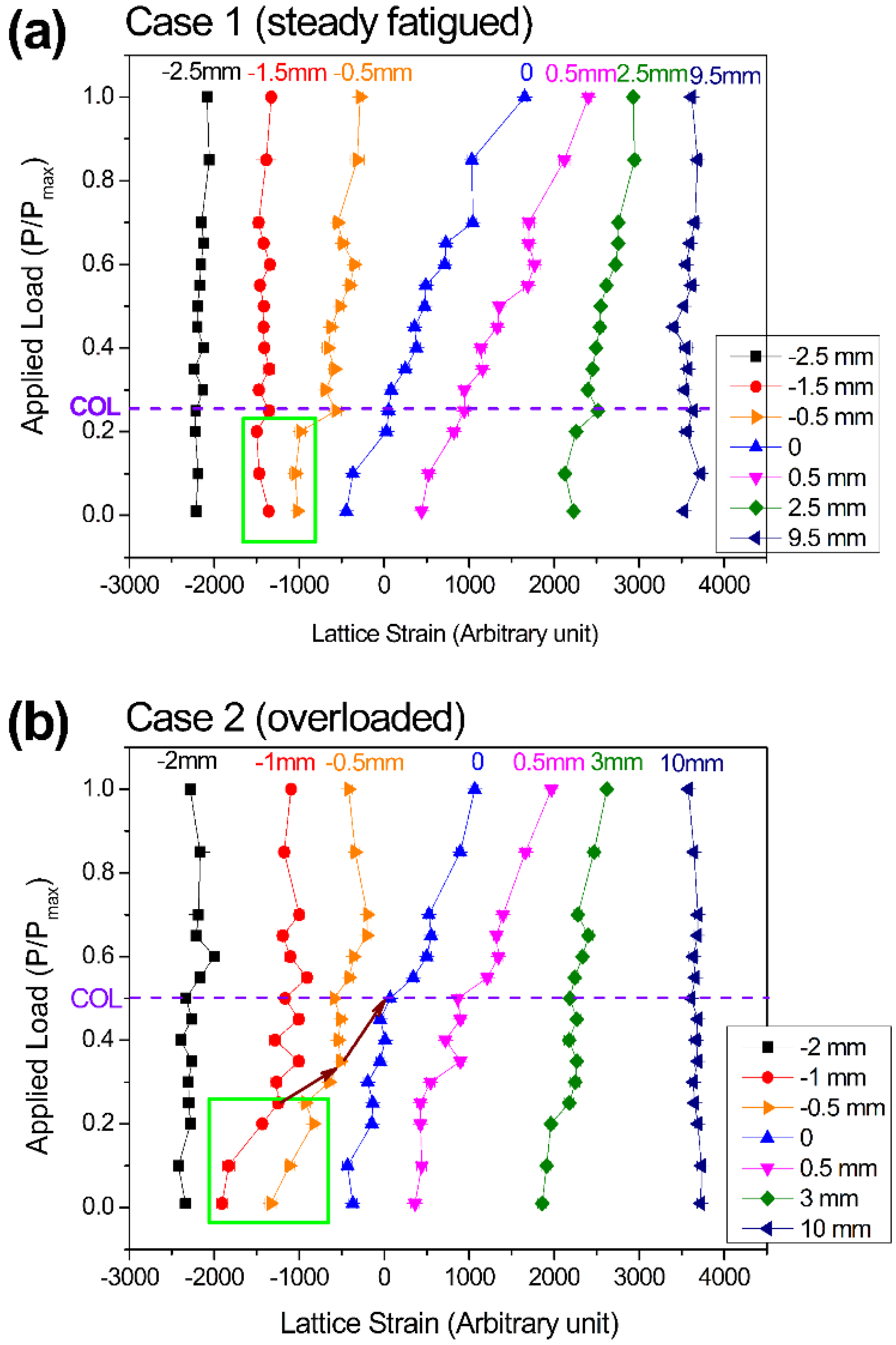Metals 05 02109 g006