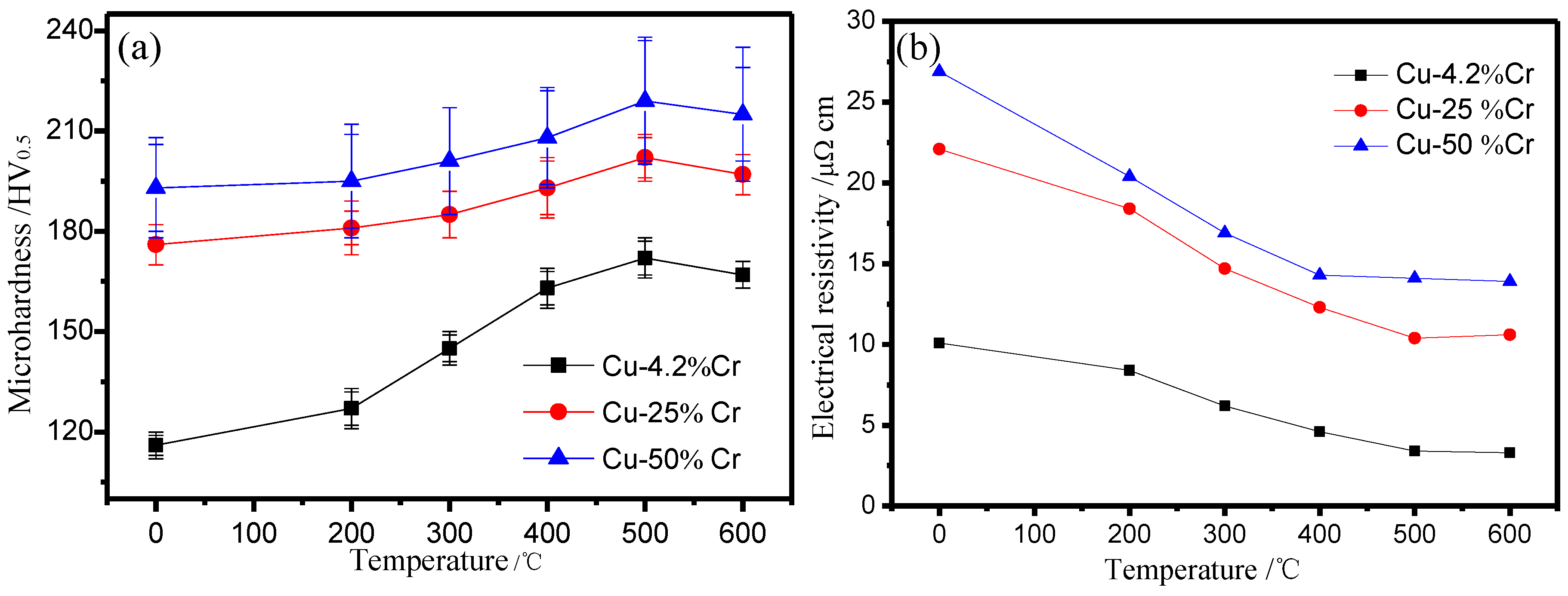 Metals 05 02119 g004