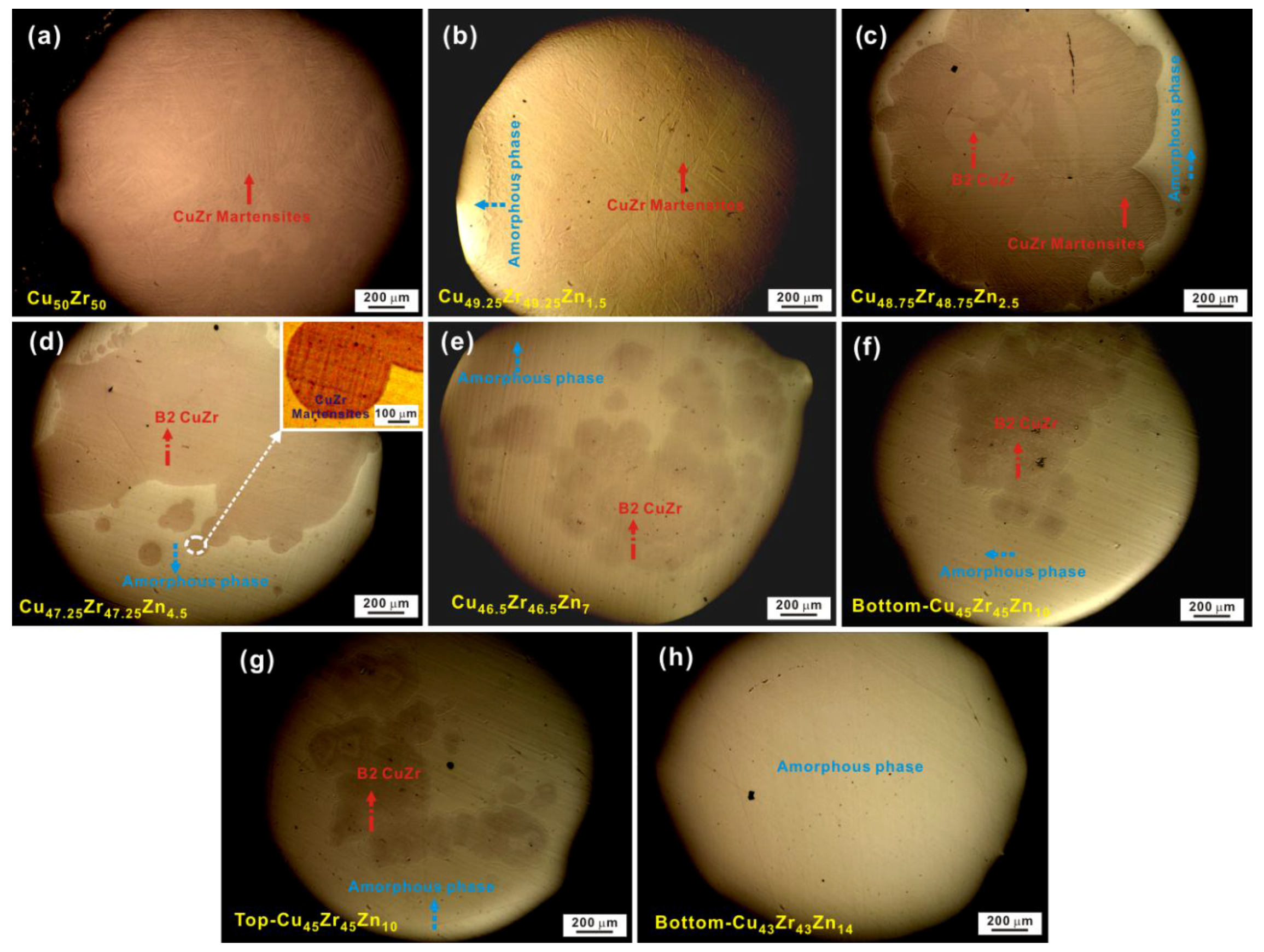 Metals 05 02134 g002