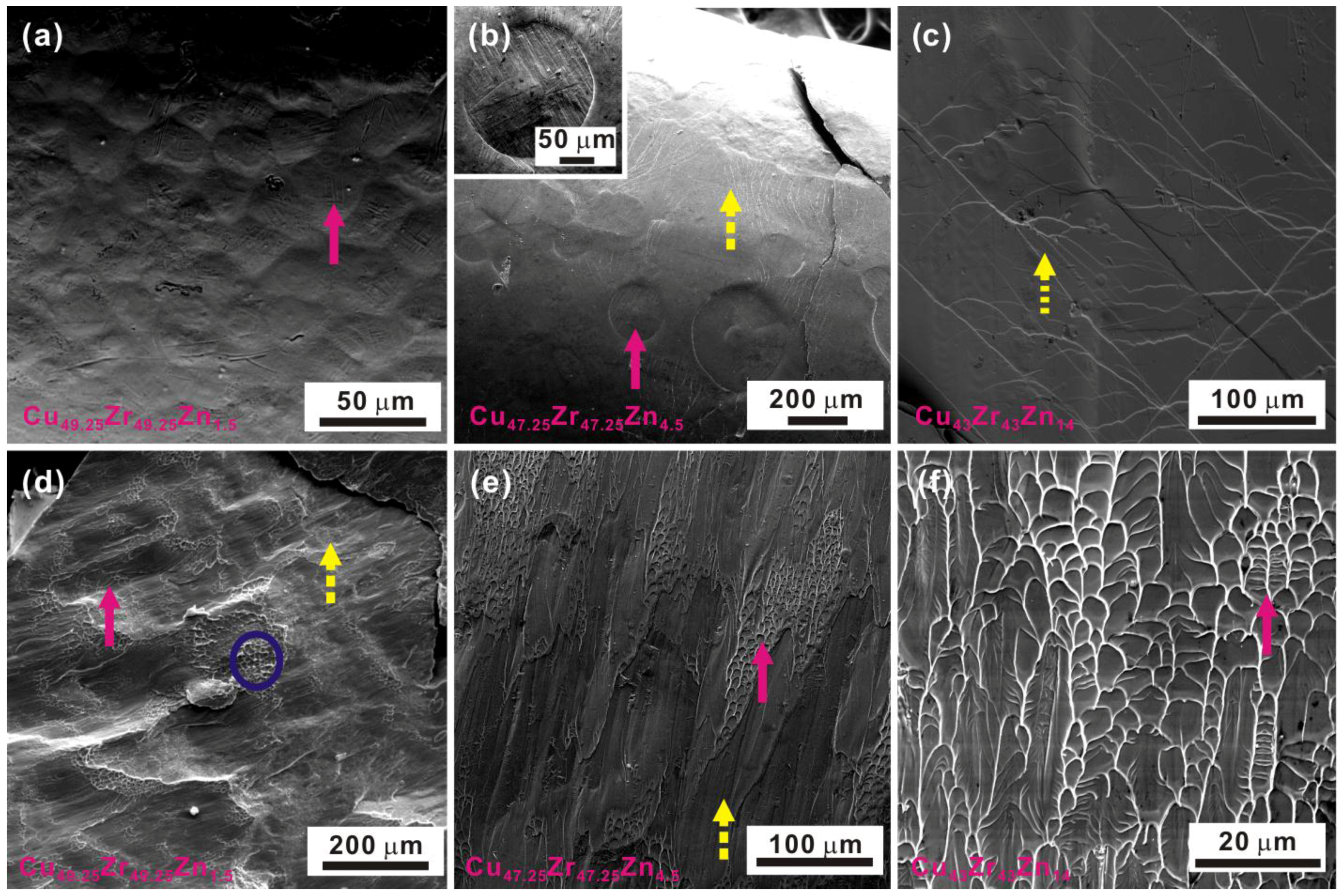 Metals 05 02134 g006