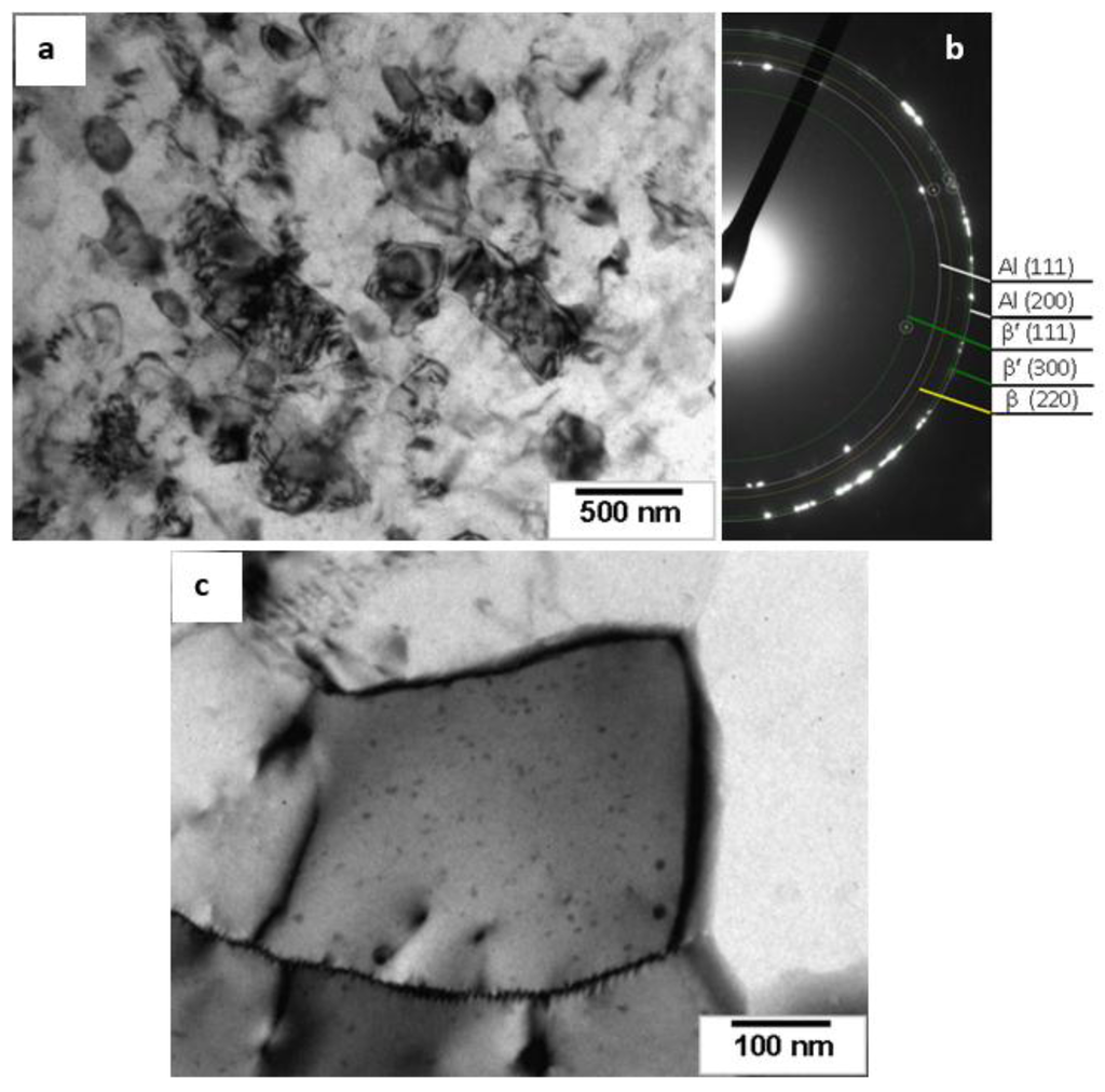 Metals 05 02148 g003 1024