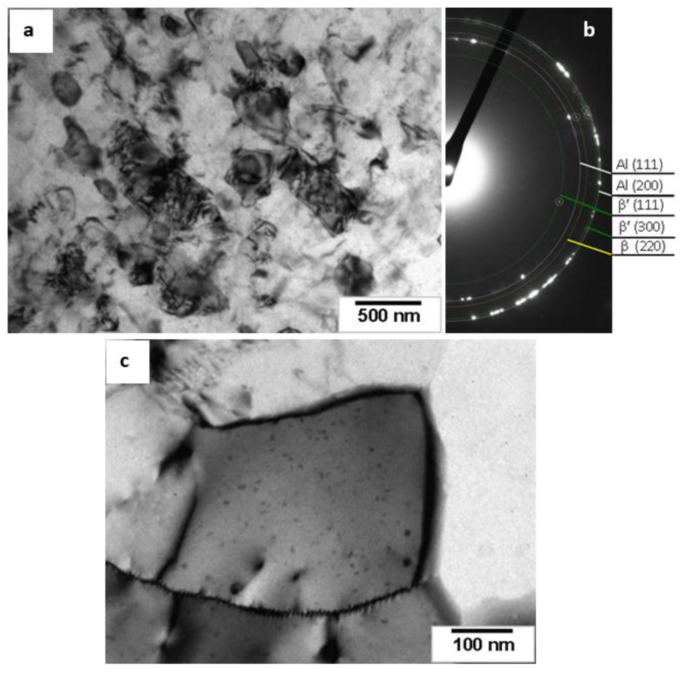 Metals 05 02148 g003