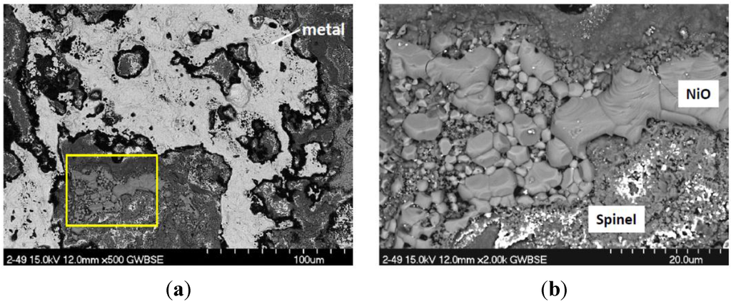 Metals 05 02165 g009 1024