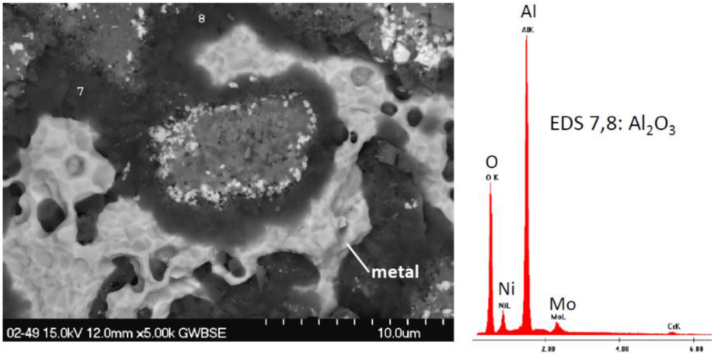 Metals 05 02165 g011 1024