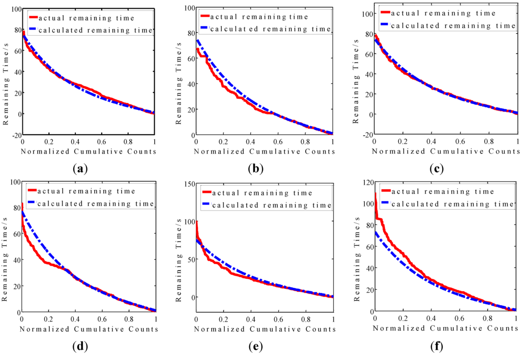Metals 05 02186 g007a 1024