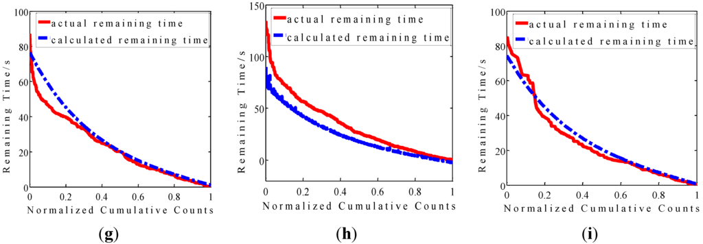 Metals 05 02186 g007b 1024