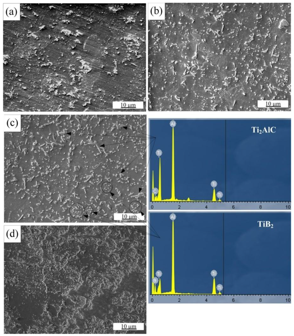 Metals 05 02200 g002 1024