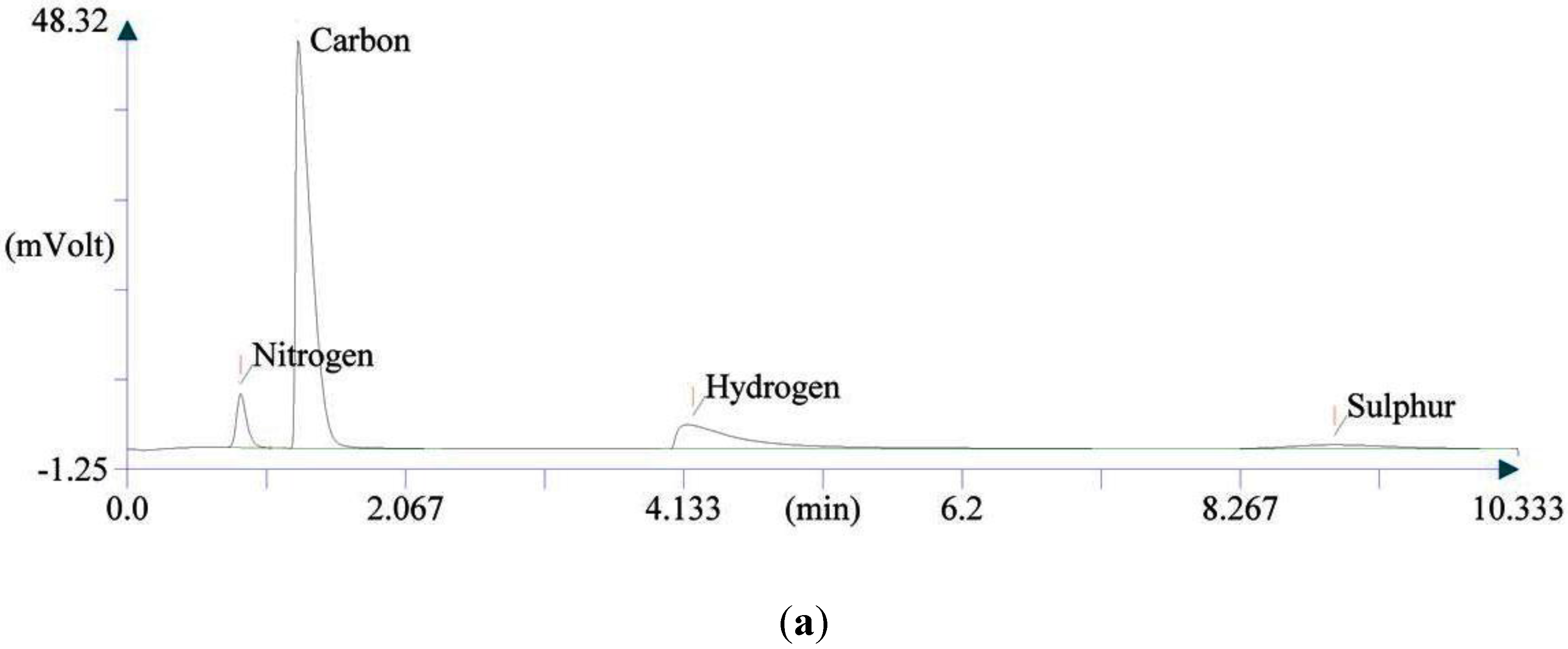 Metals 05 02266 g003a