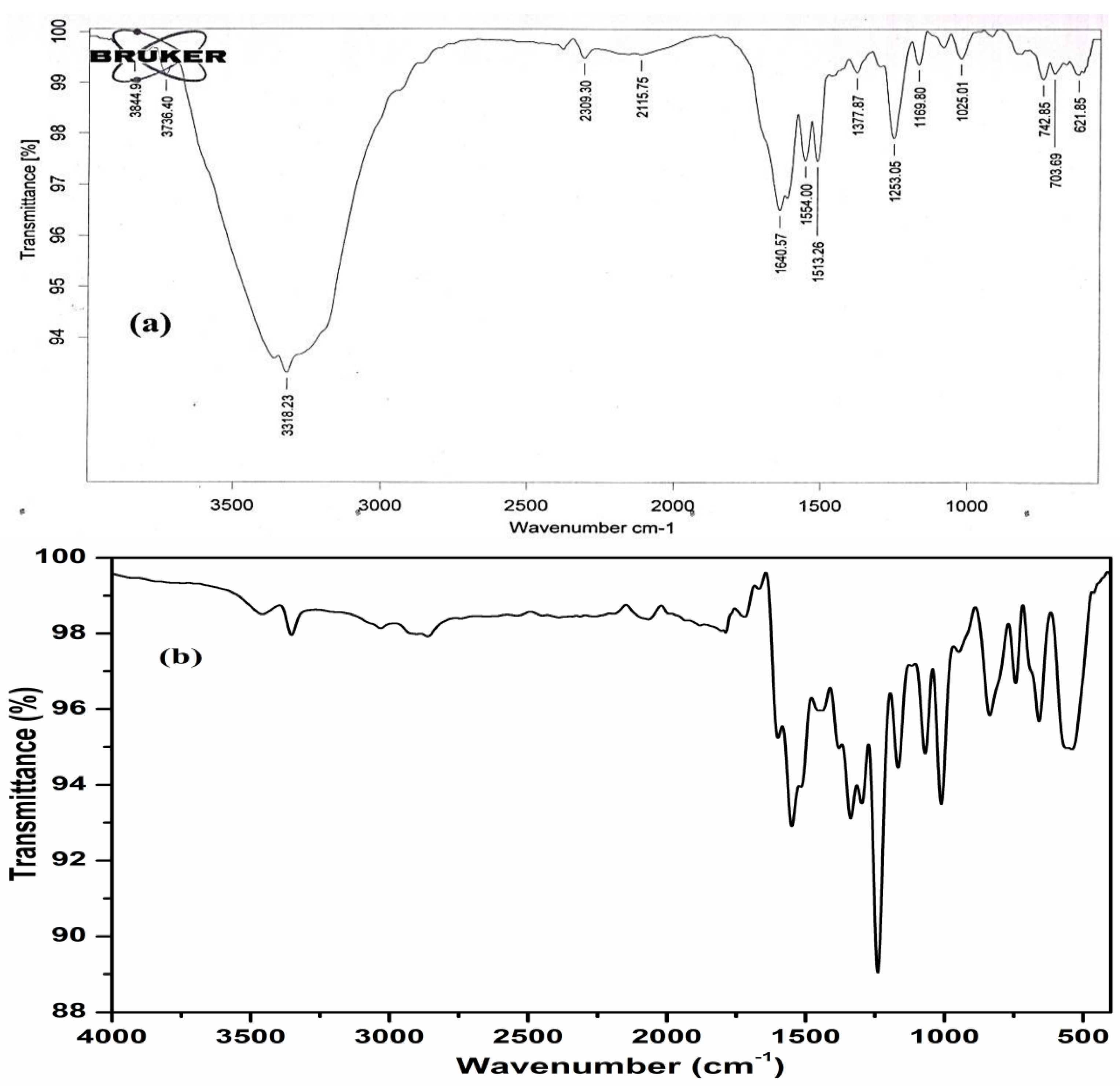 Metals 05 02266 g005